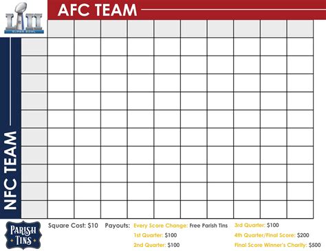 Super Bowl Score Per Quarter 2022 - Latest News Update