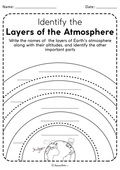 Layers of the Atmosphere Worksheet