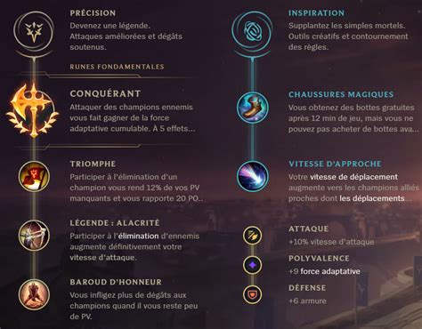 Olaf Jungle S9 : build, runes et stuff - Guide LoL - Breakflip ...