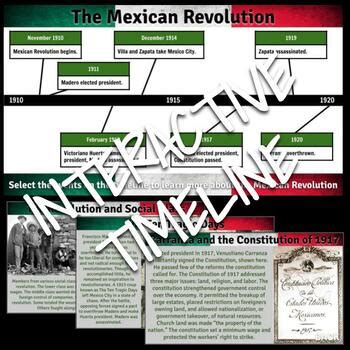 Interactive Timeline: The Mexican Revolution by Tech that Teaches