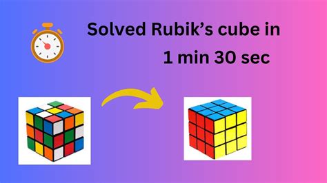 Solved 3x3 Rubik's Cube in just 1:30 min⏱.| With 7 EASY STEPS | - YouTube
