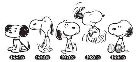 7 Things You May Not Know About Snoopy From Charlie Brown - HobbyLark