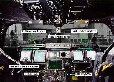 Jet Airlines: V-22 Osprey Cockpit