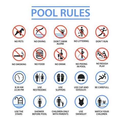 Pool Safety: 10 Essential Rules To Teach | Katchakid