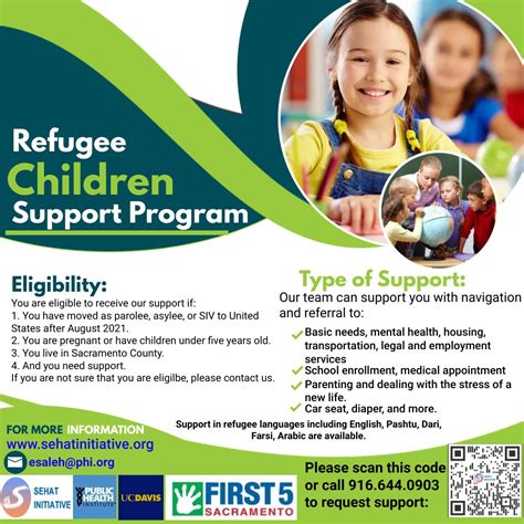 Refugee Family Support Program — SEHAT Initiative