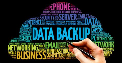 Backing up data – Methods, Tips and Strategies - IONOS CA