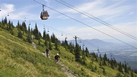 Whitefish Mountain Resort opens for summer June 20