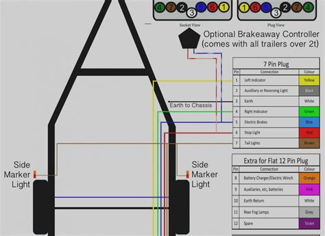 Load Trail Dump Trailer Wiring Diagram