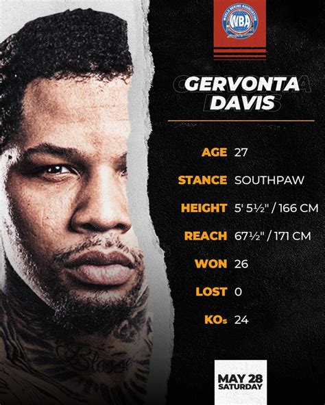 Gervonta Davis: another stepping stone to success – World Boxing Association