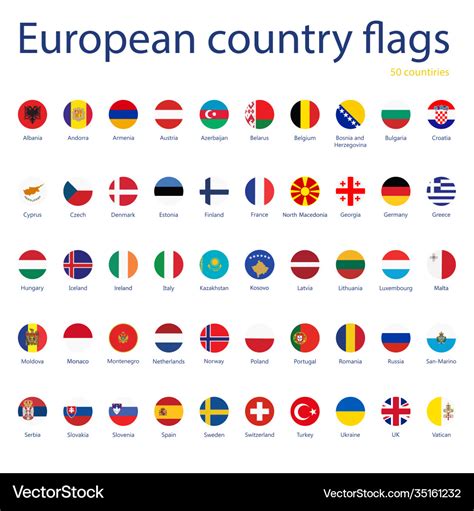 European Country Flags With Names