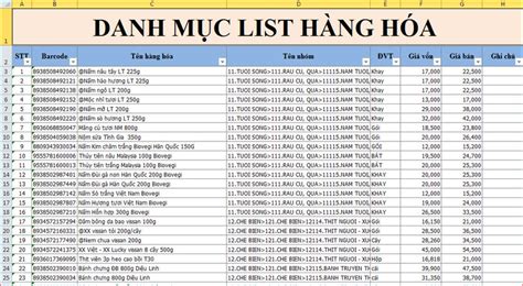 Mẫu file quản lý doanh thu bằng Excel chuẩn, đơn giản nhất - TrustSales