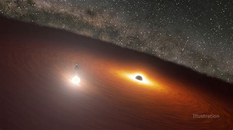 Spitzer Telescope Reveals the Precise Timing of a Black Hole Dance | NASA Jet Propulsion ...