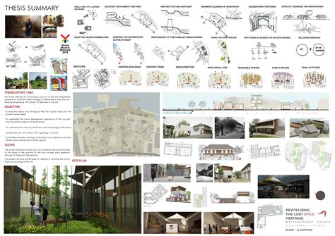 Architecture Thesis Case Study Sheets - Thesis Title Ideas for College