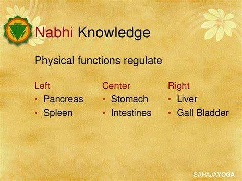 PPT - The Nabhi Chakra PowerPoint Presentation, free download - ID:5267497