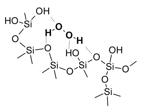 Application of Hydrogen Peroxide Encapsulated in Silica Xerogels to Oxidation Reactions