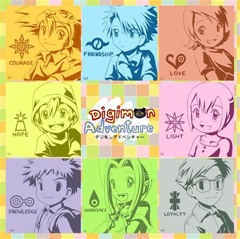 Digimon Adventure - The Eight DigiDestined with their Crests: Tai (Taichi) with Crest of Courage ...