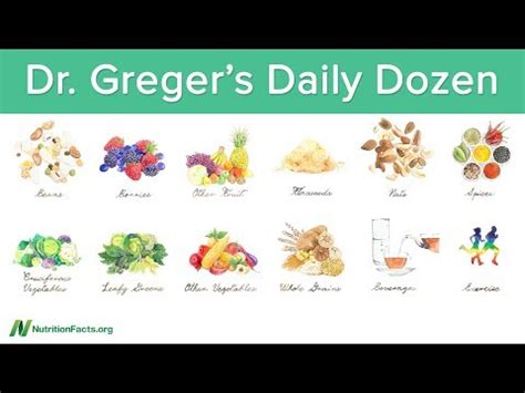 Dr. Greger's Daily Dozen Checklist - counter — Welcome To The ...