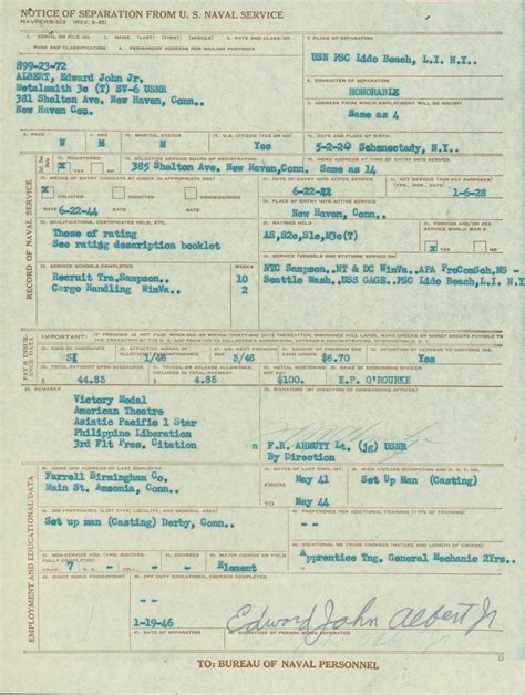 WWII Era Navy Military Service Records: An Overview | My Military Service Records