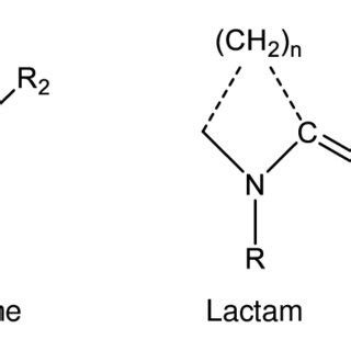 Chemical structures of carbonyl compounds. | Download Scientific Diagram