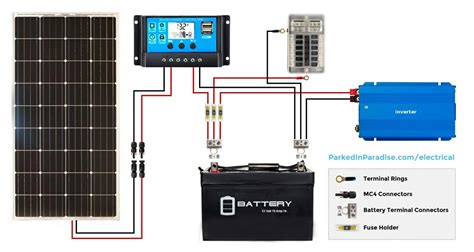 Wiring Diagram Solar Panels Inverter