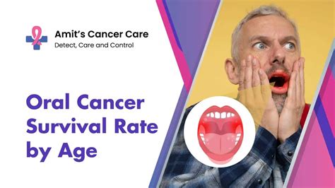 Survival Rate of Oral Cancer by Age | Dr. Amit Chakraborty