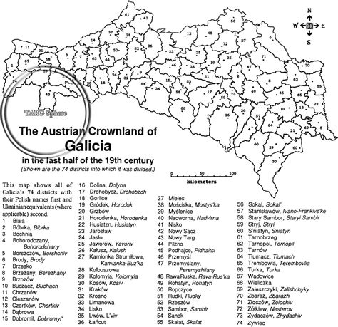 Galicia Map