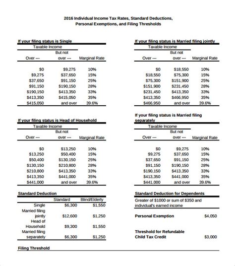 Sample tax return calculator - KathyrnKayetan