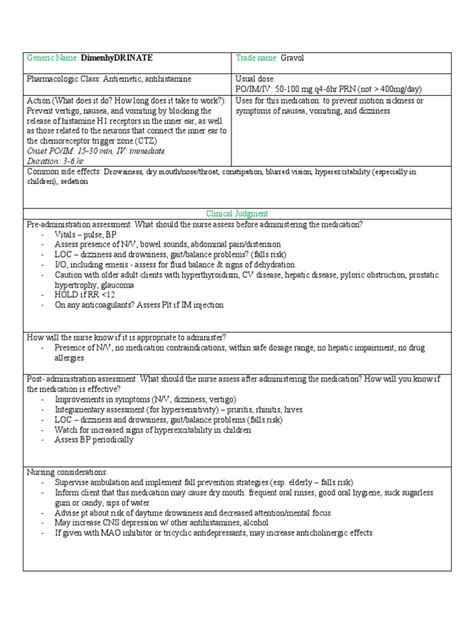 Dimenhydrinate Med Card | Download Free PDF | Nausea | Vomiting