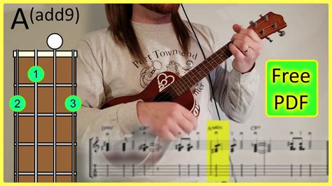 How to play "Lemonade" by Jeremy Passion UKULELE TUTORIAL [Chords + Tab ...