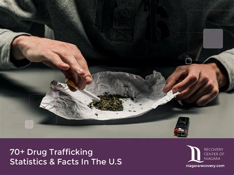 70+ Drug Trafficking Statistics & Facts In The U.S