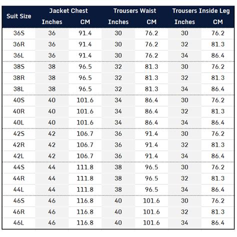 Suit Jacket Size Chart 40r - Best Picture Of Chart Anyimage.Org