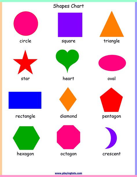 Shapes Chart Printable - Printable Word Searches