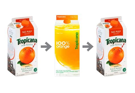 Tropicana restyling: 5 mistakes to avoid in packaging | Packly Blog