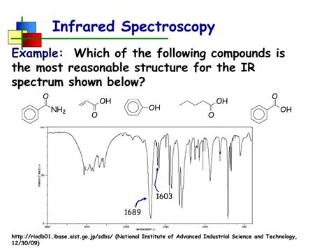 PPT - Infrared Spectroscopy PowerPoint Presentation, free download - ID:3204341