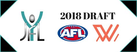 AFLW Draft