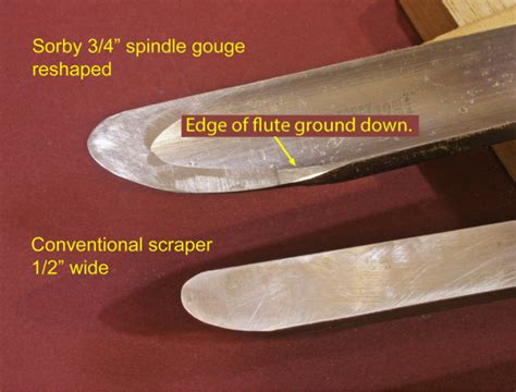 Scrapers Part 3 | Wood turning, Woodturning tools, Woodturning tips