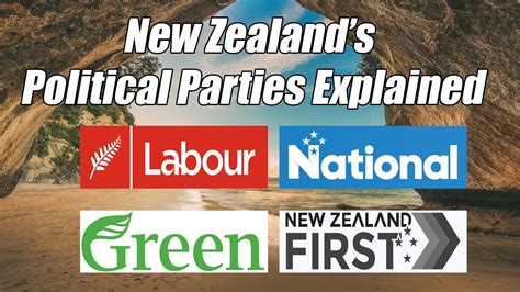 New Zealand's Political Parties Explained - YouTube