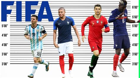 FIFA Football Players Height Size Comparison | Tallest Popular Soccer ...