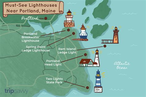 Visit these 5 lighthouses near portland maine – Artofit