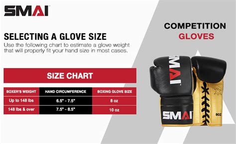 Selecting the Perfect Boxing Gloves – SMAI USA