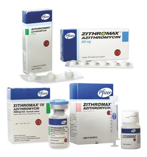 Zithromax: Best Antibiotic for Skin Infection | My Canadian Pharmacy ...