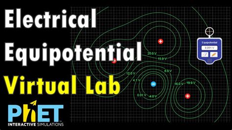 Electrical Equipotential Lines Simulation | PhET Virtual Lab - YouTube