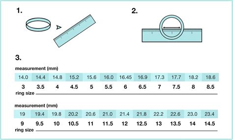 How To Measure O Rings - Cool Product Recommendations, Savings, and ...