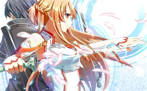 Sword Art Online Asuna Wallpaper