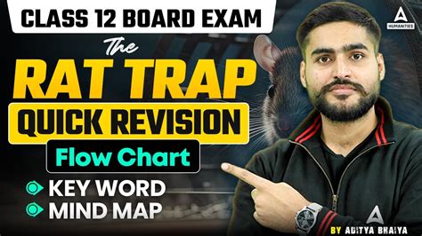 The Rattrap - Complete Chapter in 10 Minutes | Class 12 English | The Rat Trap Flow Chart ...