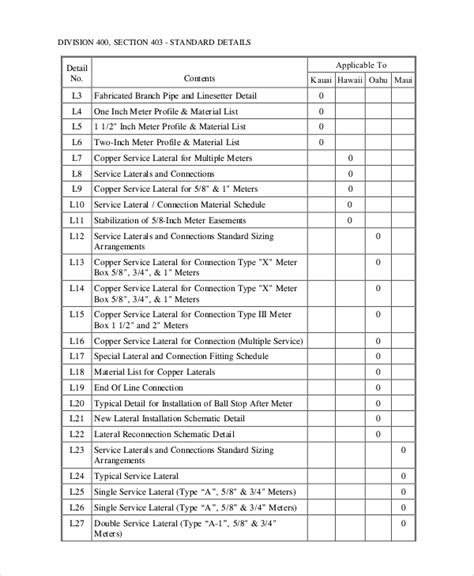 FREE 8+ Sample Material Lists in MS Word, PDF