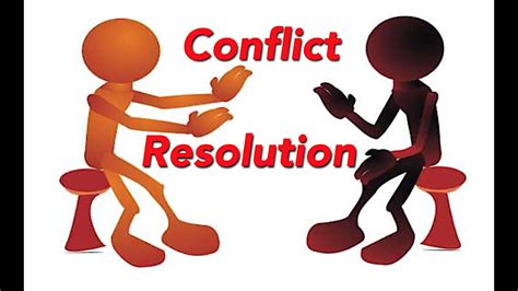 RESOLUTION OF CONFLICTS