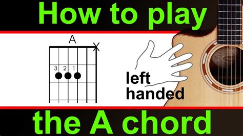 Basic Guitar Chords For Left Handed Beginners