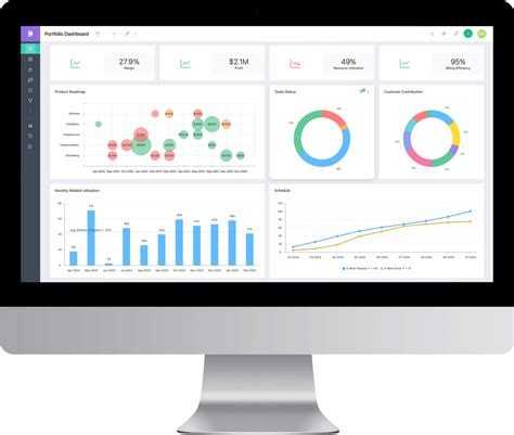 Project Management Software (PPM) Demo Request - Celoxis®