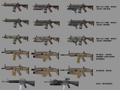 Spetsnaz Weapons List